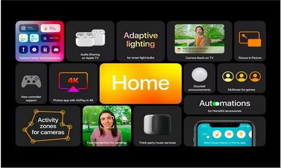 اپل در iOS 14 امکانات ویژه‌ای برای HomeKit ارائه می‌کند