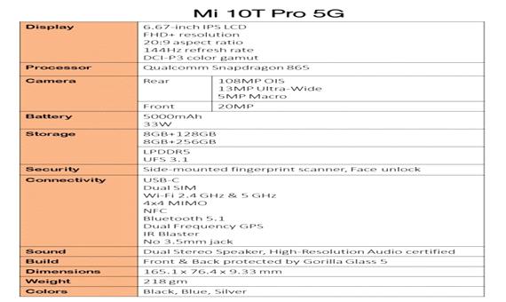 مشخصات شیائومی Mi 10T Pro و Mi 10T Pro 5G لو رفت
