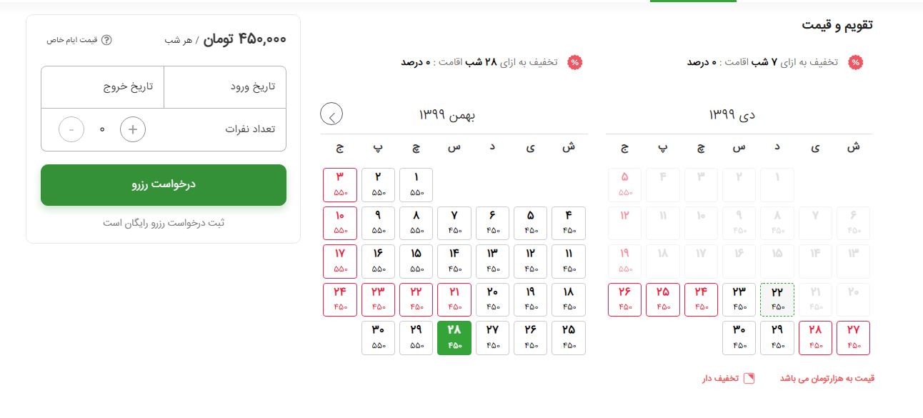 سیاست و بازاریابی