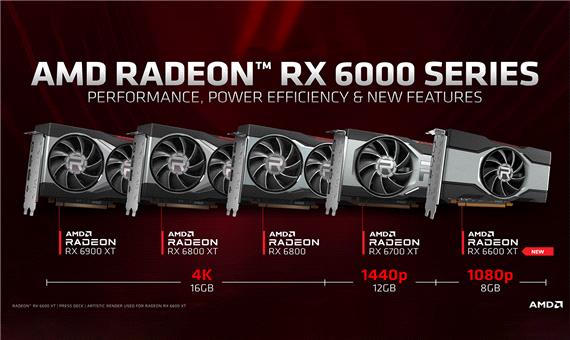معرفی کارت گرافیک AMD Radeon RX 6600 XT؛ اولین GPU دسکتاپ Navi 23