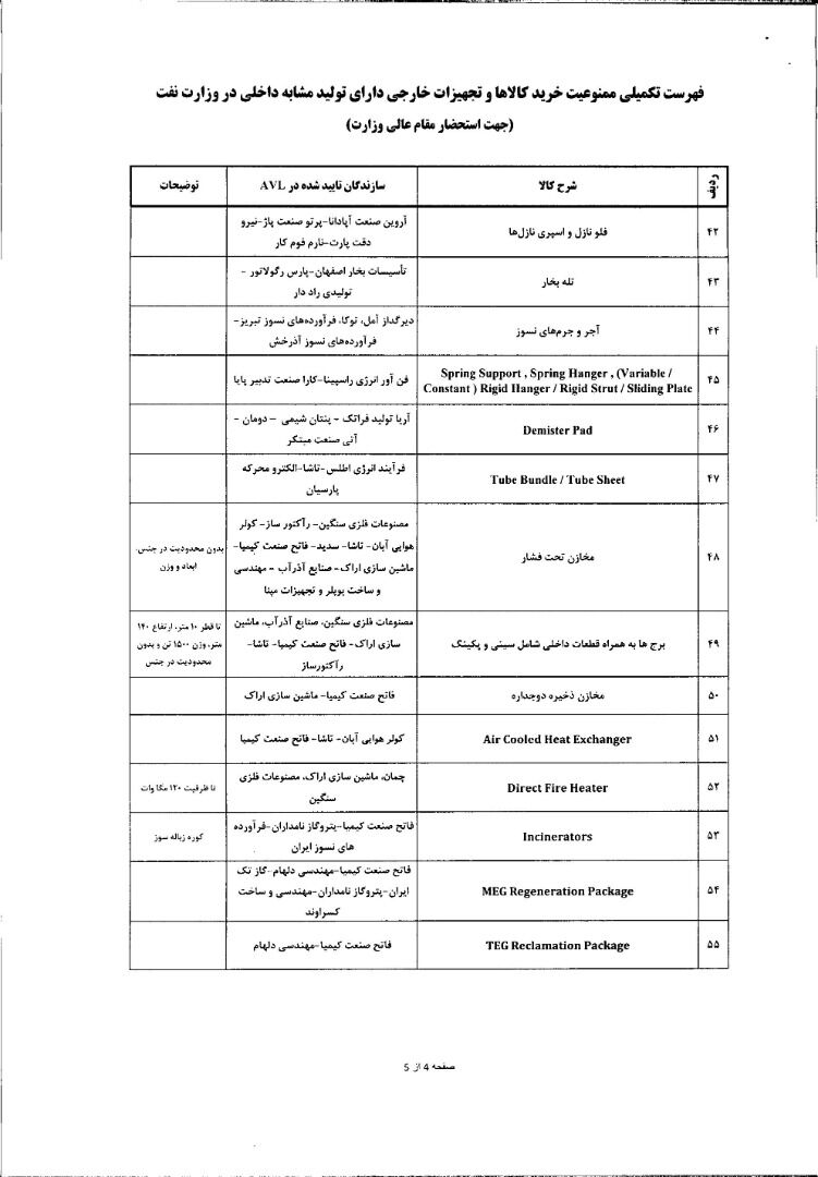 سیاست و بازاریابی