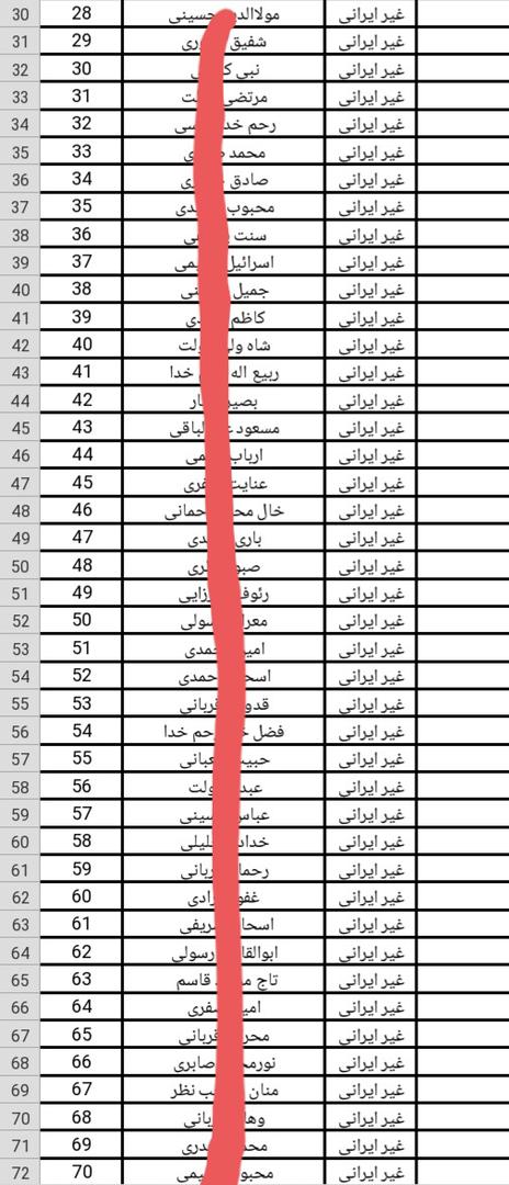 سیاست و بازاریابی