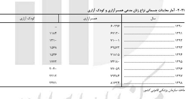 سیاست و بازاریابی