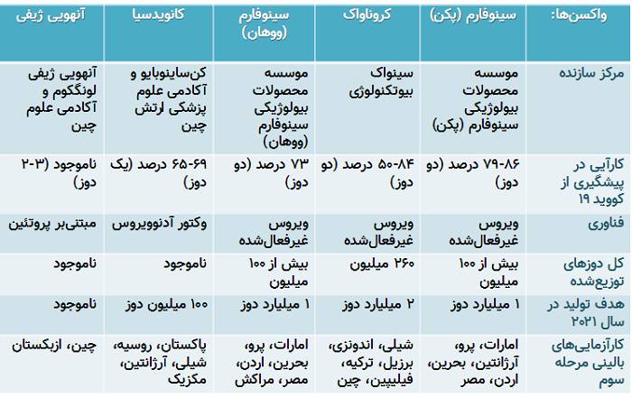 سیاست و بازاریابی