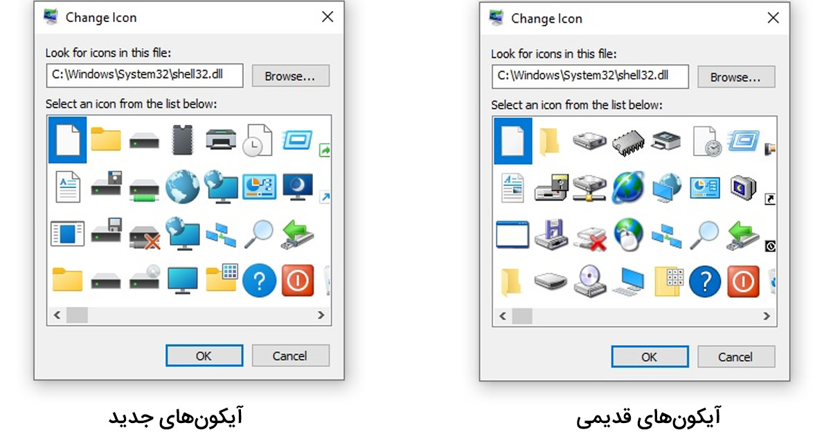 سیاست و بازاریابی